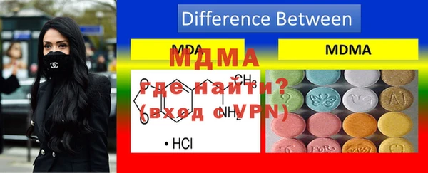 прущие грибы Баксан